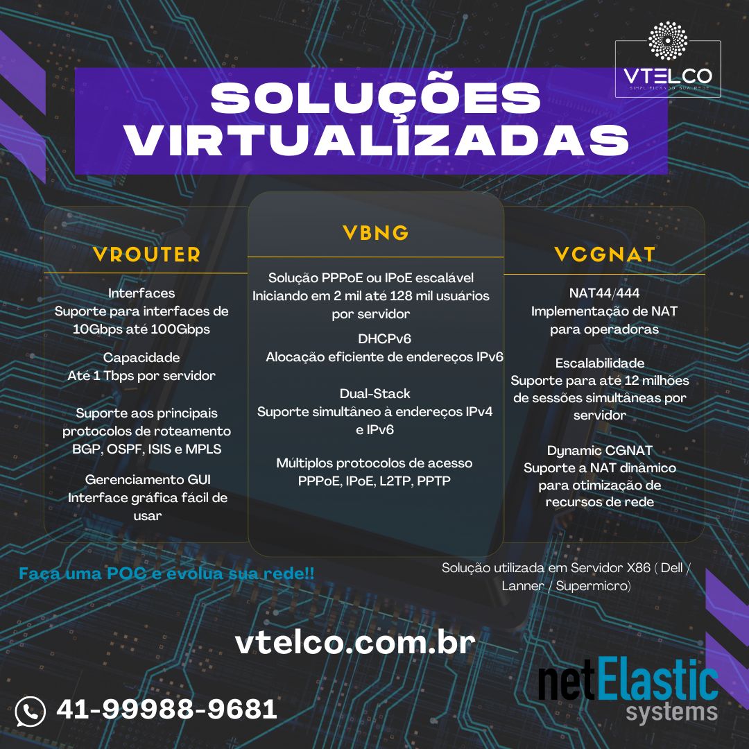 NetElastic e Vtelco Networks: a Revolução do BNG Virtualizado Chega ao Brasil