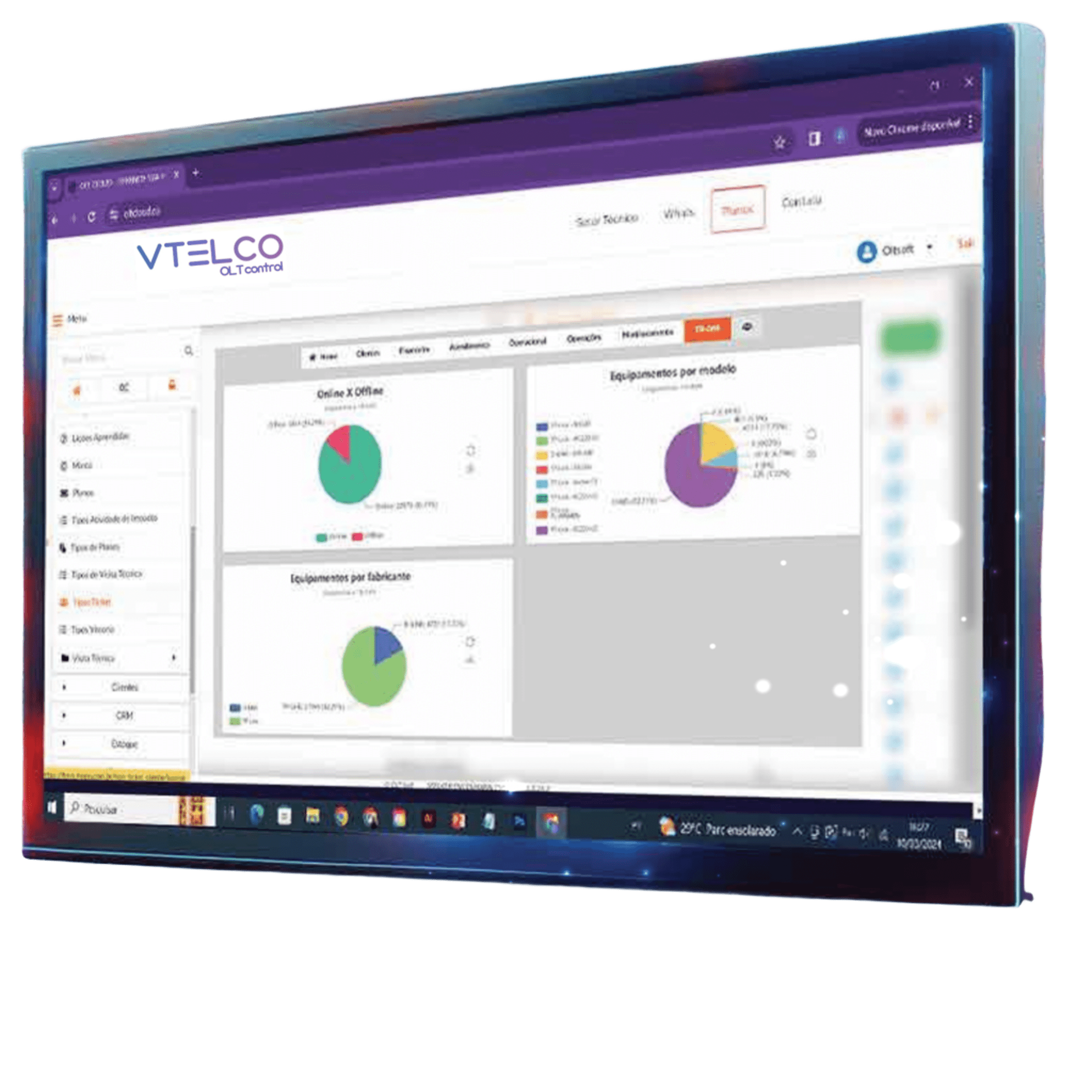 VTelco OLT Control Analytics
