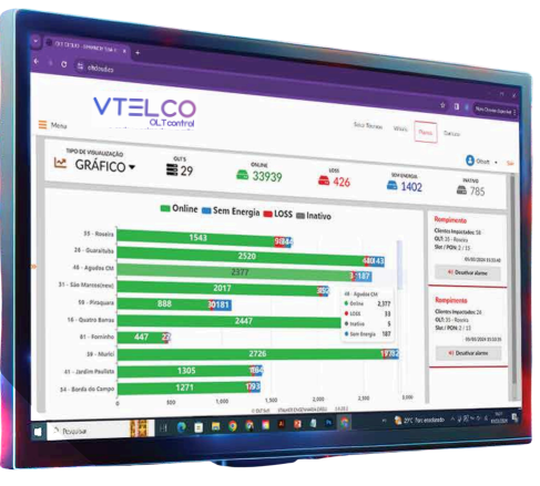 OLT Control Dashboard